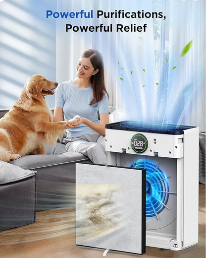 2 Pack MOOKA PR1 Pet Mode Genuine Air Purifier Replacement Filter, H13 True HEPA Air Purifiers for Home Large Room up to 2200sq.ft, Removes Pollen Dander Smoke Pet Hair Dust
