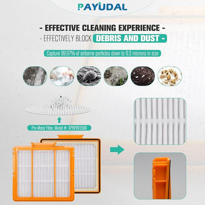 Replacement Parts for Shark AI AV2511AE AV2501S AV2610WA AV2501AE RV2502AE RV2610WA RV2520 AV2510 2-In-1 AI Ultra Robot Vacuum Cleaner Accessories Kits. Main Brush, HEPA Filter, Foam Filter,Side Brush
