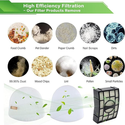 VIEWALL Filter Replacement for Shark ZU560 ZU561 ZU562 ZU572 UV650 UV725 ZU660 CU530 UV730 Rotator Navigator Zero-M Lift-Away Speed Upright Vacuum, Part XFFK560 XHEPA560, 2 HEPA, 2 Foam & Felt Filter