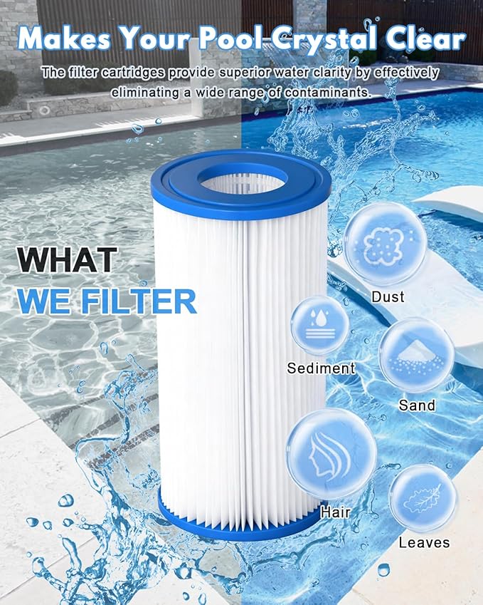 Pool Filter Cartridge for Type A or C,2 Pack Compatible with 29000E/59900E Aboveground Pools,Type A/C Reusable Swimming Filter for 1000/1500/530 GPH Filter Pump