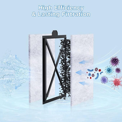 HiTauing 12 Packs PF-S Filter Cartridge for PF10 Power Filters, ONLY fit to Model PF10 Power Filters
