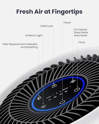 TCL Breeva A1C Air Purifier for Home, Bedroom, Up to 438 ft², Auto Mode, 3-Stage filtration, H13 True HEPA Filter, Smoke & Odor Blocker, Pre-Filter (A1C14W)