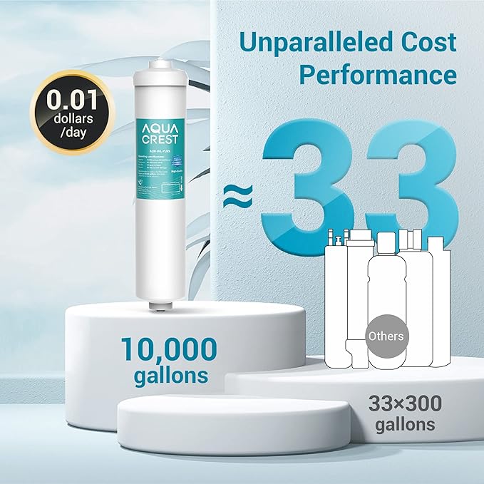 AQUACREST 5 years In-Line Water Filter for Refrigerator and Ice Maker, High Capacity, 1/4-Inch Direct Connect Fittings, Easy Installation, Reduces Chlorine, Bad Taste & Odor