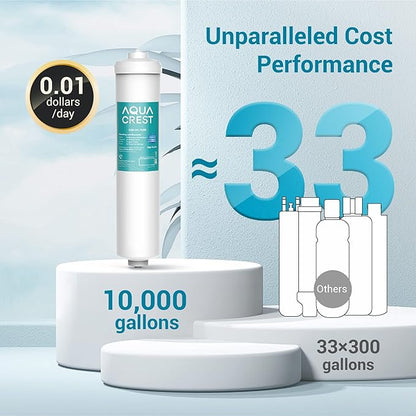 AQUACREST 5 years In-Line Water Filter for Refrigerator and Ice Maker, High Capacity, 1/4-Inch Direct Connect Fittings, Easy Installation, Reduces Chlorine, Bad Taste & Odor