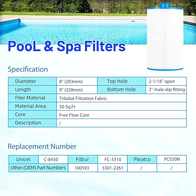 HANXER® C-8450 Spa Filter Cartridge Replaces for Filbur FC-3310, PCS50N, 100593, 3301-2261, 80501 Maax Spas/Coleman Spas, 50 sq.ft Hot Tub Filter, 4 Pack