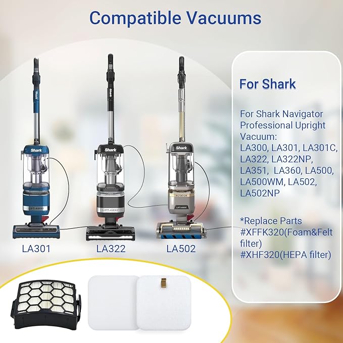 Filter Replacement Parts and Accessories for Shark LA300, LA301, LA322, LA351, LA500, LA455, LA702 Rotator Lift-Away ADV DuoClean PowerFins Upright Vacuum, XHF320 &XFFK320, 2 HEPA+4 Foam&Felt Filters