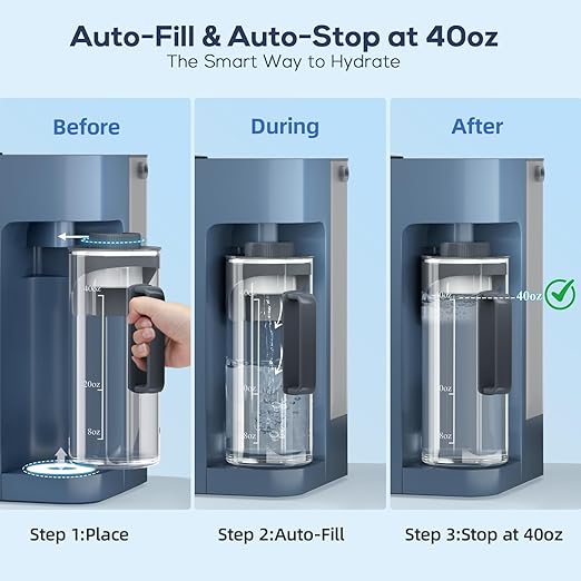 [Smart] Reverse Osmosis Water Filter Countertop,Ph+ & 6-Stage RO Water Filtration System-Alkaline Remineralization,4:1 Pure to Drain,40oz Auto-Fill & Stop Glass Carefe,No Installation Required(Blue)