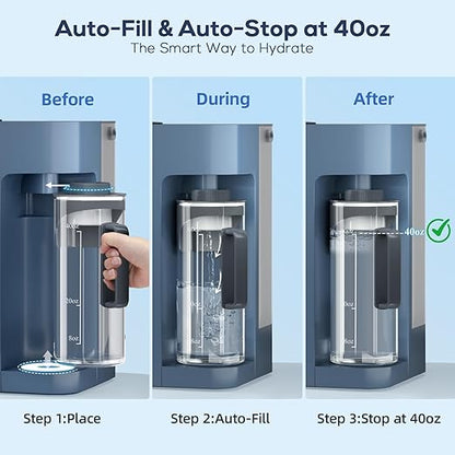 [Smart] Reverse Osmosis Water Filter Countertop,Ph+ & 6-Stage RO Water Filtration System-Alkaline Remineralization,4:1 Pure to Drain,40oz Auto-Fill & Stop Glass Carefe,No Installation Required(Blue)