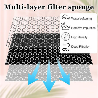 30 PCS Replaced Foam Filters, Pet Fountain Replacement Filters Cat Water Fountain Filters Foam Filters for Compatible with Wireless Pump Pet Water Fountain