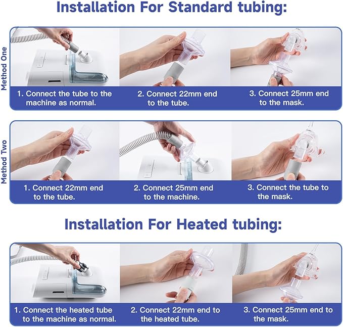 CPAP Filters for CPAP and BiPAP Machine - CPAP Inline Filters Compatible with ResMed, Dreamstation & Any Machine with 22mm and 25mm Cpap Tube Hose, CPAP Supplies Accessories, 8 Packs, FSA HSA eligible
