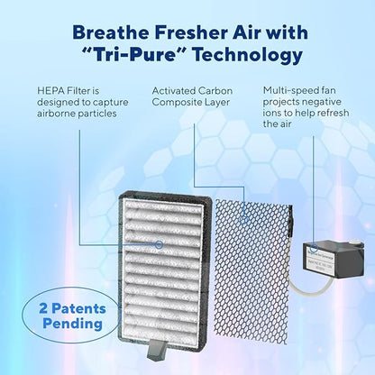 Clarifion - DSTx 2.0 Portable Air Purifier (6 Pack) - Plug In Air Ionizer HEPA Air Filter, Mini Personal Air Purifiers For, Bedroom and Pets Helps With Dust, Smoke, Airborne Dust and Odors
