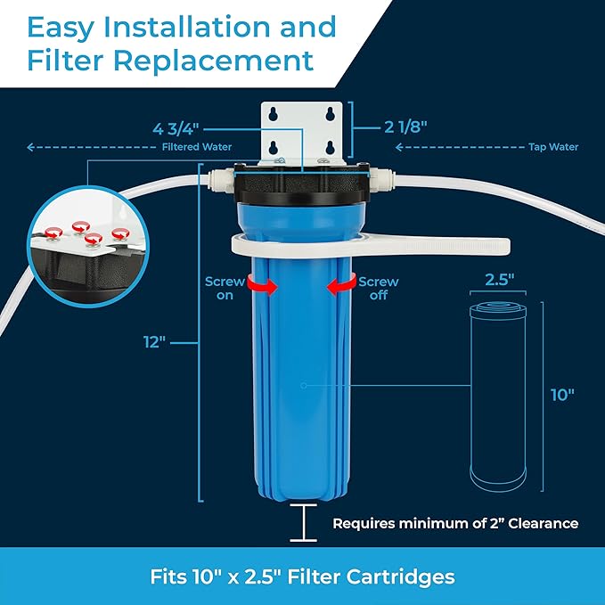 SpiroPure 10x2.5 Water Filter Housing Slim 10 inch / 10 x 2.5 Standard Housing, 1/4" NPT