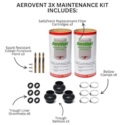 AeroVent 3X Maintenance Kit (Part# 10004734) | for AeroVent 3X Aerosol Can Disposal System | Includes Safe2Vent Filters & Spark Resistant Puncture Points | Made in USA