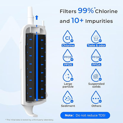 Waterdrop EDR1RXD1 Replacement for Everydrop® Filter 1, W10295370A, EDR1RXD1B, P8RFWB2L, P4RFWB, Kenmore® 46-9081, 46-9930, WD-F38 Refrigerator Water Filter, 3 Pack