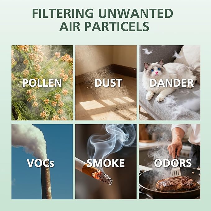 3 Pack FLT5000 HEPA Filter C Replacement with 6 Pack Activated Carbon Pre-Filters Compatible with G-guardian Air Purifier AC5000 AC5000E AC5250PT AC5350B AC5350BCA AC5350W AC5300B CDAP5500 (3+6)