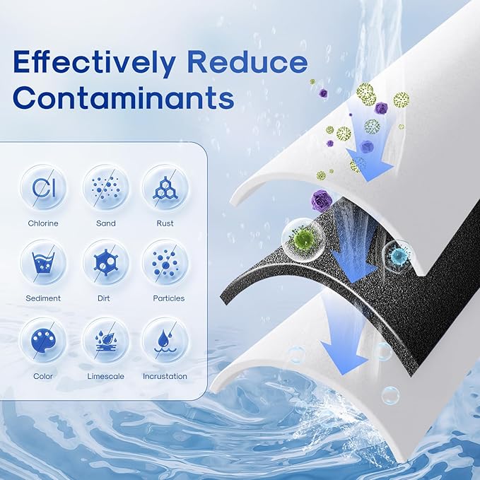 ICEPURE 5 Micron 20" x 4.5" Whole House Sediment Water Filter Cartridge Replacement for AP810-2, SP-DD-5005-20BB, DGD-5005-20, FPMB5-20, P5-20BB, FP25B, SDG-45-2005, CMMF0520-45W1, 4PACK