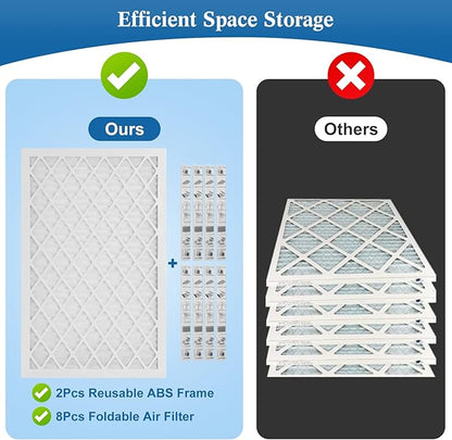10x20x1 MERV 11 Air Filter, Quality AC/HVAC Furnace Filter，2 Reusable ABS Frame + 8 Pack Replaceable Filter Media，Breathe Fresher and Cost-effective