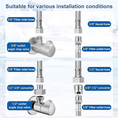 Under Sink Water Filter System - Fast Flow Under Counter Water Filter Direct Connect to Kitchen Faucet,10" Universal Replacement Filter(Lower Cost),Highly Effective Reduces Chlorine,Bad Taste&Odor