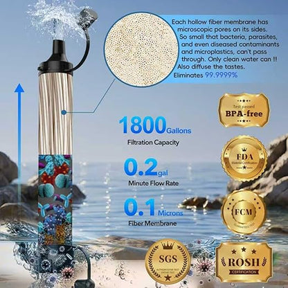 Straw Water Filter 5 Pack – Outdoor Camping & Hiking Survival Gear Kit for Family Use, Ultra-Light Personal Filter Straws for Backpacking, Travel, Bug-Out Bags and Emergency Preparedness
