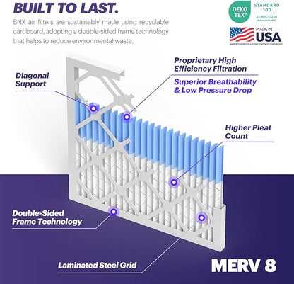 BNX TruFilter 14x30x1 Air Filter MERV 8 (4-Pack) - MADE IN USA – Dust & Pet Defense Electrostatic Pleated Air Conditioner HVAC AC Furnace Filters for Dust, Pet, Mold, Pollen MPR 600 – 700 & FPR 5