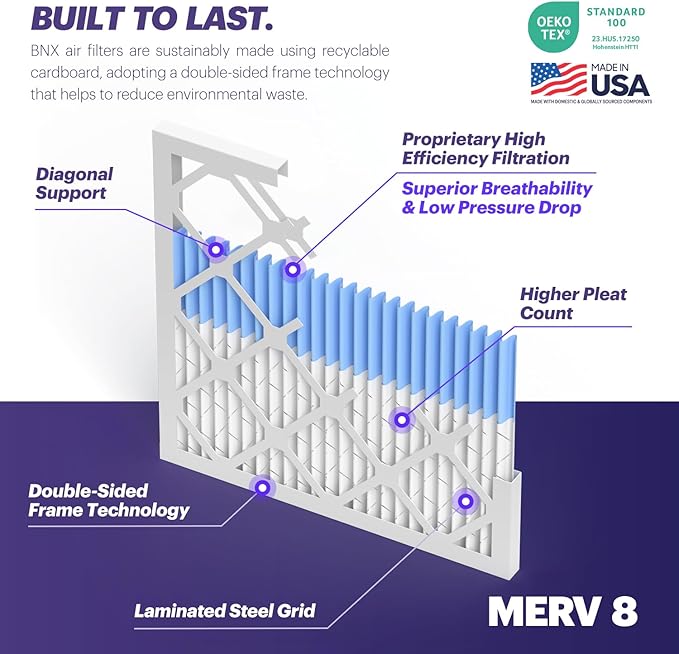 BNX TruFilter 16x30x1 Air Filter MERV 8 (4-Pack) - MADE IN USA – Dust & Pet Defense Electrostatic Pleated Air Conditioner HVAC AC Furnace Filters for Dust, Pet, Mold, Pollen MPR 600 – 700 & FPR 5