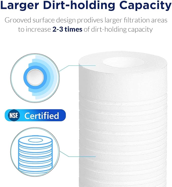 Membrane Solutions Grooved Sediment Water Filter Cartridge (Pack of 6), 1 Micron Whole House Water Filter Universal Replacement 10"x2.5" for 10 inch RO Unit, Whole House Under-Sink Filtration System