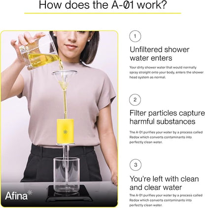 Afina Filtered Shower Head - Water Softener Showerhead with KDF-55 Shower Filter for Hard Water - High Pressure Rain Fall Experience - Universal Fit (Chrome)