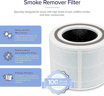 LEVOIT Core 300-P Replacement Filter for Air Purifier Smoke Remover, Genuine Core300S-P Filters, Supports HEPA Sleep Mode, High-Efficiency Activated Carbon, Core 300-RF-SR, 1 Pack, Blue