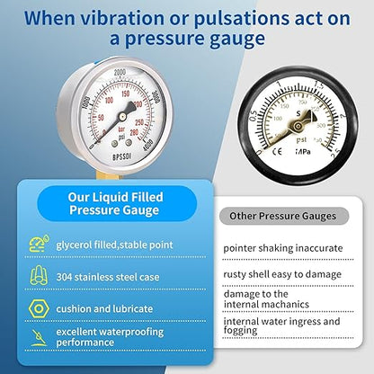 0-4000 Psi Glycerin Liquid Filled Hydraulic High Pressure Gauge, 2.5" Dial Size, 1/4" NPT Lower Mount, 304 Stainless Steel Case, for Water Oil Air Gas Pressure Test