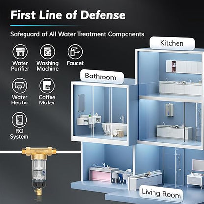 Spin Down Sediment Filters with Scraper, Well Water Filter System for House, Reusable Whole House Water Filter for Well Water, 300 Micron, 1" MNPT + 3/4" FNPT + 3/4" MNPT, BPA Free