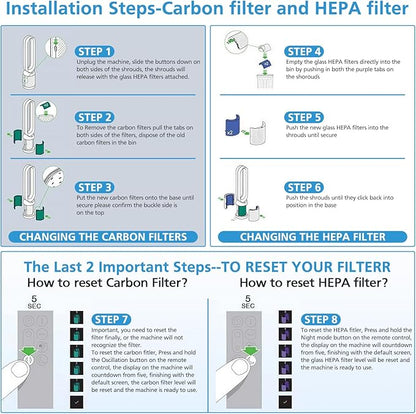 TP04 Replacement Filter for Dyson TP04 HP04 DP04 TP05 DP05 Air Purifier Sealed Two Stage Pure Cool Fan Combi 360° Glass HEPA Filter & Activated Carbon Filter, #969048-01, Purple/Teal