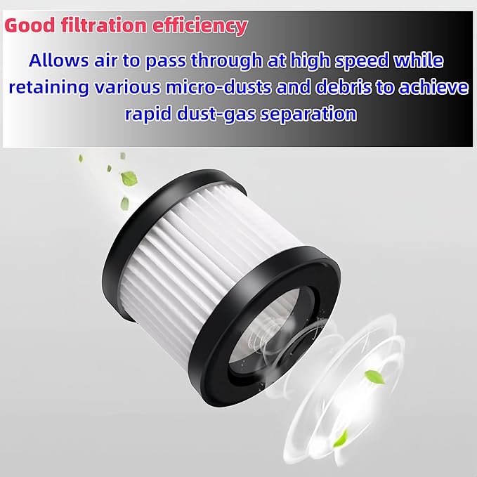 DCV501HB DCV5011H Replacement HEPA Filters for DEWALT 20V Cordless Handheld Vacuum - Washable & Reusable 6 Pack - Compatible with Makita, KXX, TengXcel, CAMXTOOL