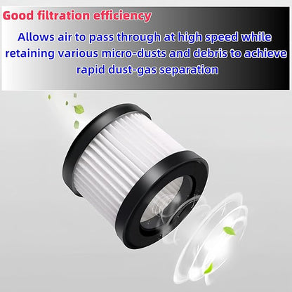 DCV501HB DCV5011H Replacement HEPA Filters for DEWALT 20V Cordless Handheld Vacuum - Washable & Reusable 6 Pack - Compatible with Makita, KXX, TengXcel, CAMXTOOL