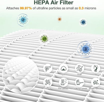 TP04 Replacement Filter for Dyson HP04 TP04 DP04 TP05 DP05 Air Purifi-er Sealed Two Stage 360° Pure Cool Fan Combi Glass HEPA Filter & Activated Carbon Filter (Not for HP07,TP01,TP02,TP07,HP09)
