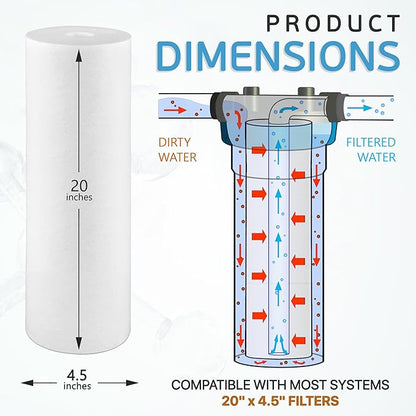 Ronaqua 20" x 4.5" Big Sediment Replacement Water Filter Cartridge, 1 Micron, NSF Certified, for Whole House, Compatible with 155358-43, 2PP20BB1M, AP810-2, FPMB-BB5-20, P5-20BB, SDC-45-2005, 10 Pack)