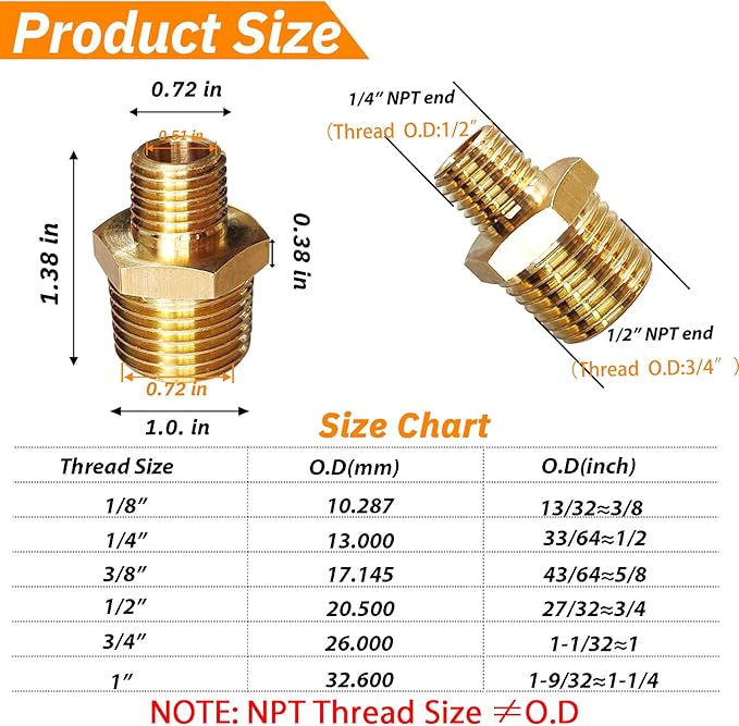 2pcs 1/2" NPT x 1/4" NPT Brass Nipple, 1/2 to 1/4 Adapter Fitting Reducing Solid Hex Brass Nipple, 1/2 Male to 1/2 Male Reducer Pipe Fittings for Extending and Connecting Pipes