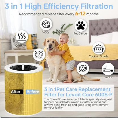 Core 600S Replacement Filter Pet Care Filter Compatible With Levoit Core 600s/Core 600s-P, 3 in 1 Middle Filter & Activated Carbon Filter, Efficient for Pets Fur Dander, Core 600S-RF-PA, 2Pack, Yellow
