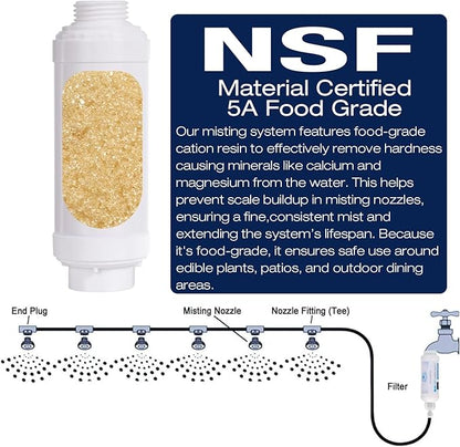 Misting System Calcium Inhibitor Filter for Patio Misters NSF certification Inline Water Soften Filter Effectively Reduce Hardness Spots, Soften Water, Upgraded Formula (PACK OF 2)