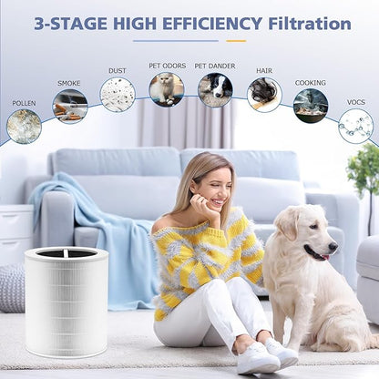 Core 600S Replacement Filter for LEVOIT Core 600S & Core 600S-P Smart Air Purifier, Core 600S-RF, 3-in-1 HEPA Activated Carbon Filter for Home Large Room, 1 Pack
