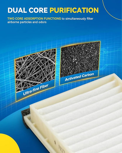PHILTOP Cabin Air Filter, Replacement for CF11921, 2004-2006 MPV, Premium Cabin Filter with Activated Carbon Filter Up Dust Pollen Odor PACK of 2