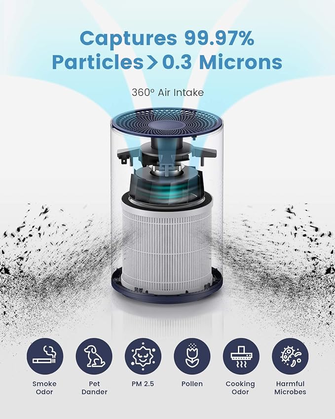 TCL Air Purifier for Home Room Bedroom, Smart WiFi Alexa Control, True H13 HEPA Air Filter Remove 99.97% Smoke Odor Pet Dander Dust Pollen Mold Air Cleaner Metal Design with Night Light