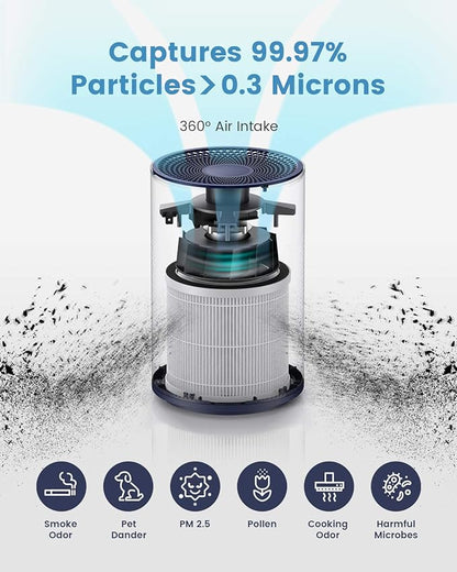 TCL Air Purifier for Home Room Bedroom, Smart WiFi Alexa Control, True H13 HEPA Air Filter Remove 99.97% Smoke Odor Pet Dander Dust Pollen Mold Air Cleaner Metal Design with Night Light
