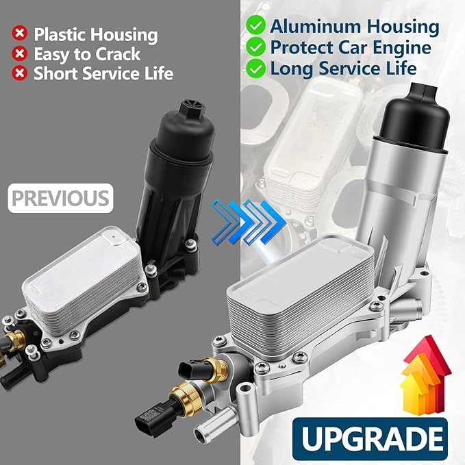 Aluminum Oil Filter Housing Engine Oil Cooler Compatible with 2011-2023 Charger Durango Challenger Journey Wrangl-er Cherok-ee Town and Country 200 300 Ram ProMaster 3.6L V6 for 926-876 926-959