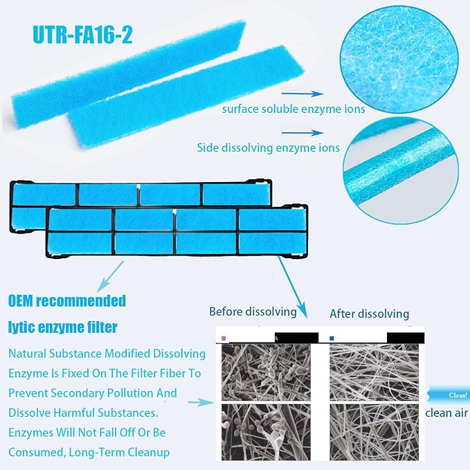 4-pack Filters Compatible with Fujitsu General UTR-FA16 and UTR-FA16-2