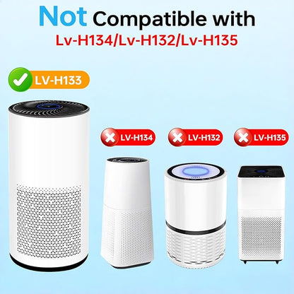 Lv-H133 Replacement Filter Only Compatible with LEVOIT LV-H133 Filter, Efficient Middle Filter and Activated Carbon Filter Set, LV-H133-RF, 2 Pack