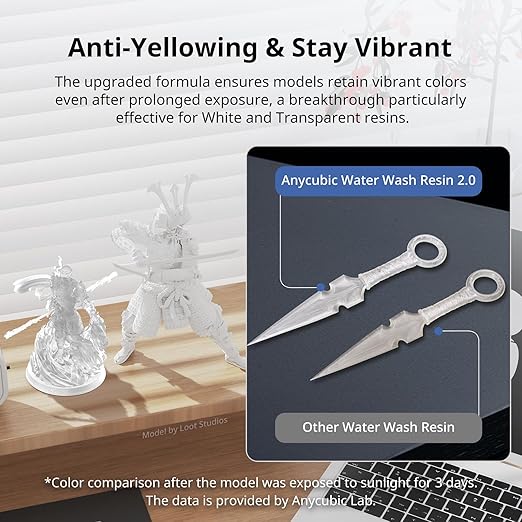 ANYCUBIC Water Washable 3D Printer Resin 2.0, 405nm High Precision 3D Resin, Low Shrinkage Photopolymer Resin for 4K/8K/12K Capable LCD DLP Resin 3D Printer (White, 1000g)