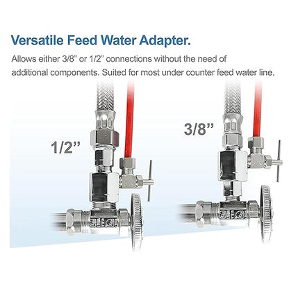 APEC WATER | Reverse Osmosis Water Filter, Alkaline 6-Stage RO System, pH+ Remineralization for Natural Spring Taste, Under Sink Filter WQA Certified to Remove 1K+ Impurities, 90 GPD - RO-PH90