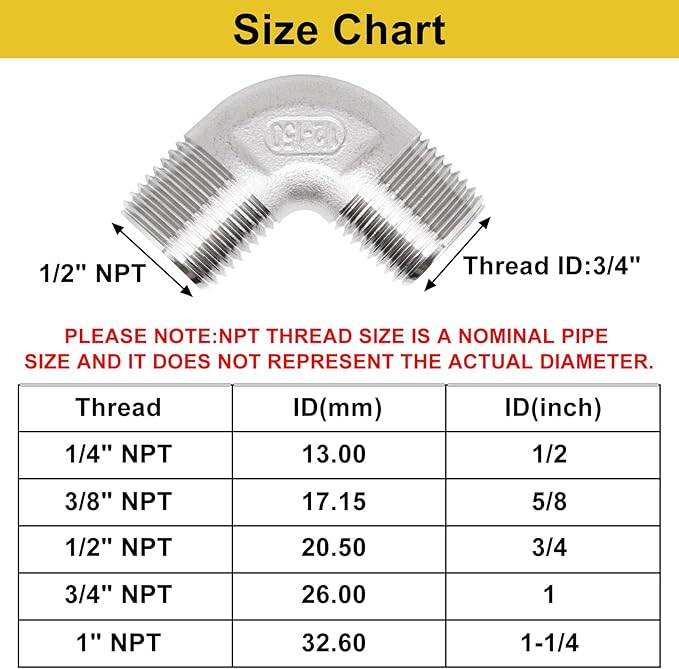 1/2" x 1/2" NPT 90 Degree Elbow 304 Stainless Steel Pipe Fittings Male Threaded Coupler, 2 Pack