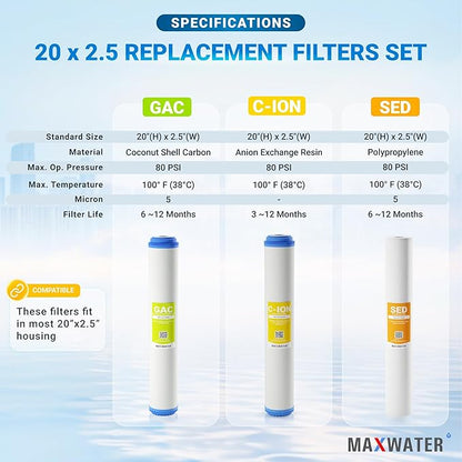 (3 Pack) Max Water Whole House Water Filter Set 20" x 2.5" Slim Blue Cation Resin, GAC Carbon, PP Sediment Water Filters for 20" Slim Blue Whole House Filtration Systems