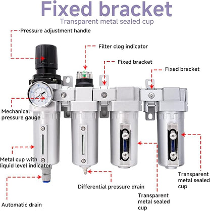 3/4" NPT Industrial Air Dryer for Compressor,4 Stage Air Drying System with 5-Micron & 0.01-Micron Filters,Auto Drain,Suitable for Plasma Cutter and Paint Spray